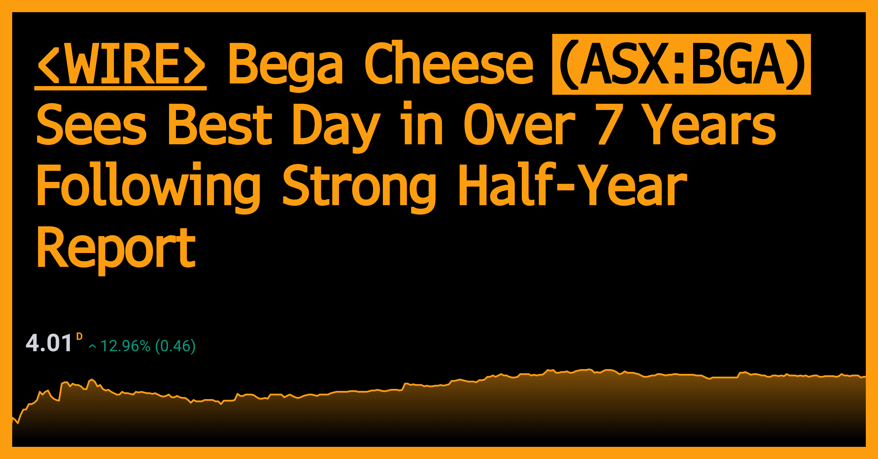 Bega Cheese (ASX:BGA) Sees Best Day In Over 7 Years Following Strong ...